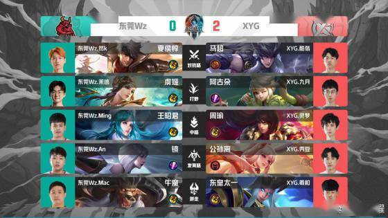 速运行的比 速运行的比