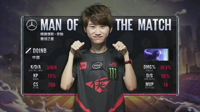 执教表现赢 执教表现赢