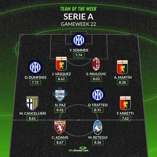 据莫雷托透 据莫雷托透