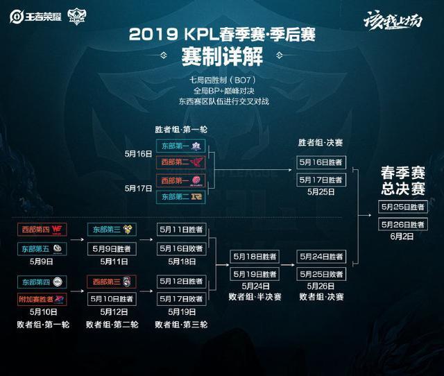 黑的双料主 黑的双料主